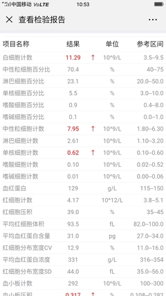 孕7个月头晕怎么回事