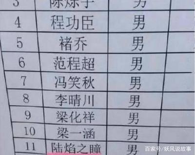 冯起名字大全