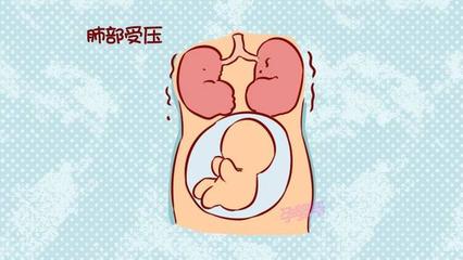 孕妇咳痰