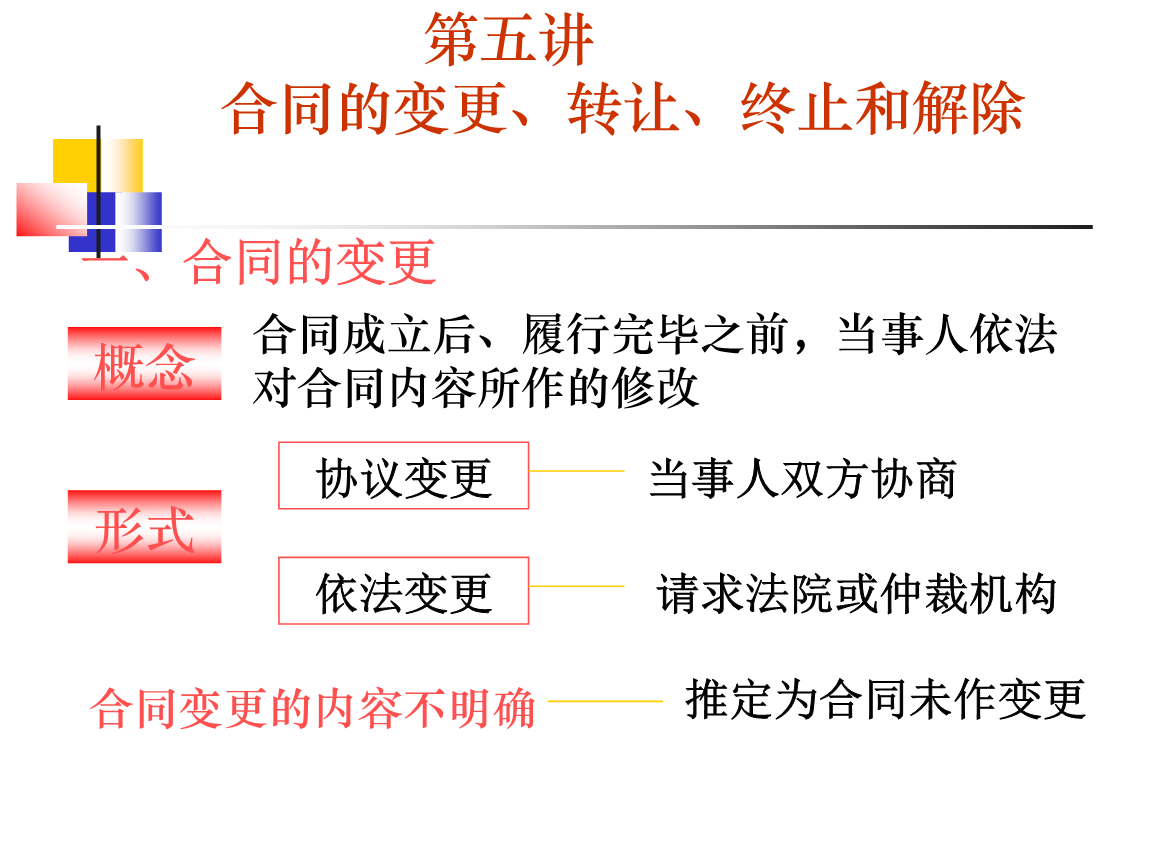 合同法的概念