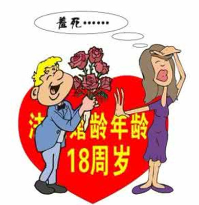 我国婚姻法规定的结婚年龄