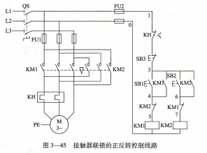 什么叫接触器连锁控制