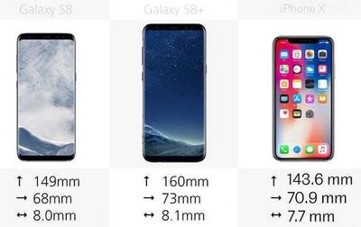 iphone 11和iphone12尺寸