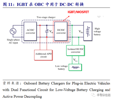 市电的为什么是220v