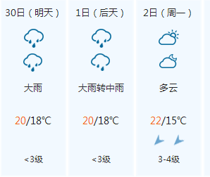 雨加雪是怎么形成的