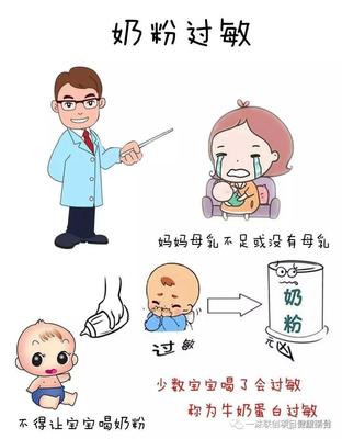奶粉过敏的识别和处理