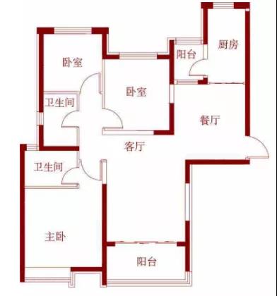如何看户型图户型朝向