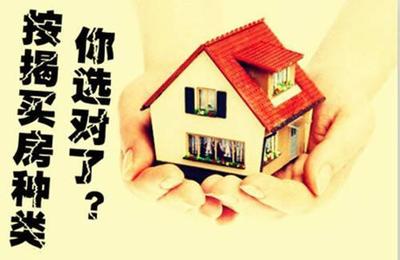 买房按揭贷款