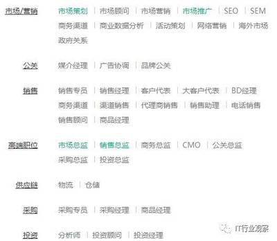 为什么IT行业仍然这么火?