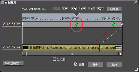 重映射什么意思