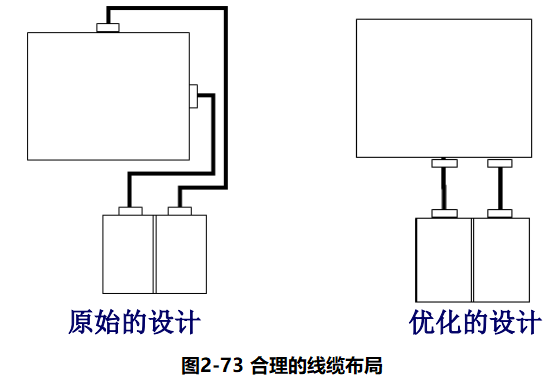 电路公差什么意思