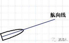 船舶计量是什么