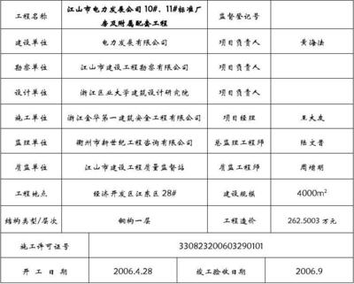 钢结构搁楼层设计（钢结构搁楼层施工流程详解，钢结构搁楼层成本控制方法） 装饰幕墙施工 第5张