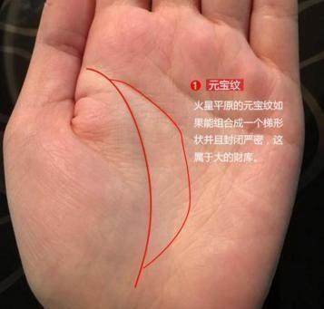 元宝纹手相的命运女人