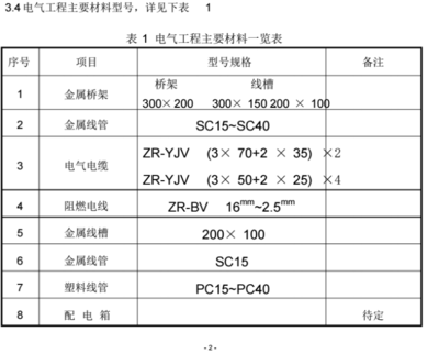 房屋加固施工公司有哪些项目 钢结构跳台设计 第5张 房屋加固施工公司有哪些项目 钢结构跳台设计 第5张