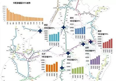 长沙到昆山的高铁