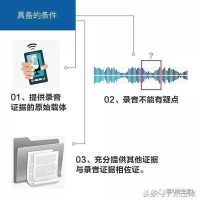 录音作为证据的条件