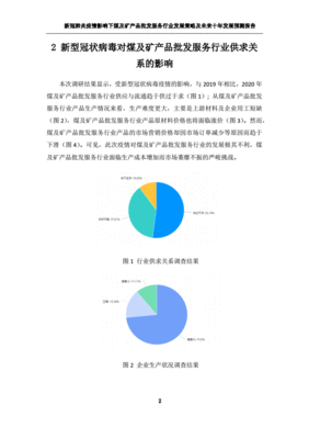 矿产品批发行业分析