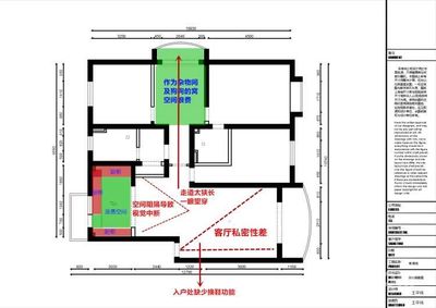 厨房太狭长风水