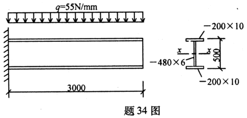 鋼結(jié)構(gòu)靜力荷載試驗