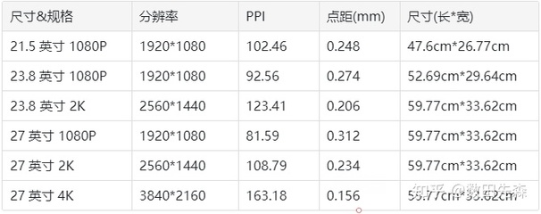 尺码46是多大