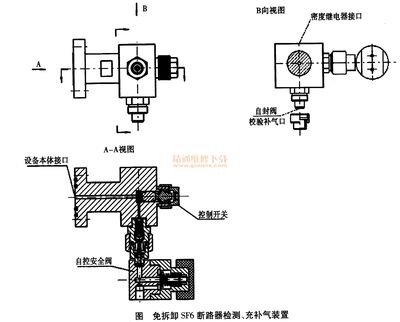 sf6断路器为什么对水分检测