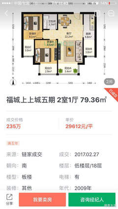 上上城五期二手房价