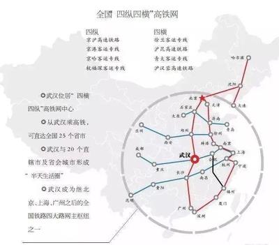 合肥至长沙高铁