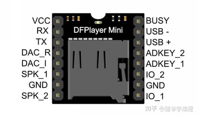 arduino tx rx是什么意思