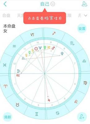 星盘怎么看运势