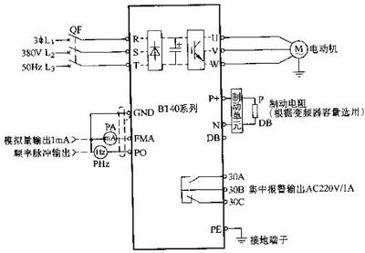 800hz电机选什么变频器