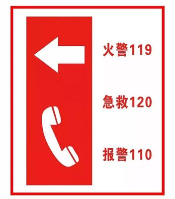交通事故急救电话