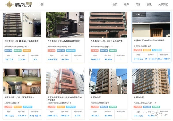大阪房价多少钱一平
