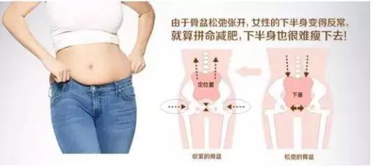 产后下半身肥胖怎么减肥