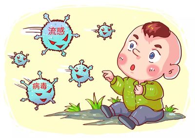 病毒感染咳嗽