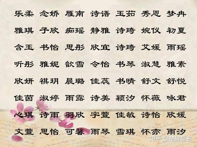 取名诗经楚辞女孩名字