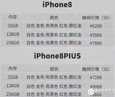 iphone最低多少钱,iPhone 14最低多