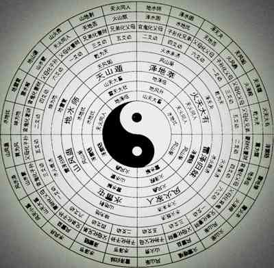 周易五行