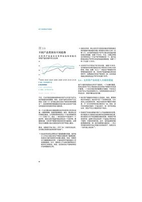 产品设计中的经济学