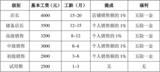 工龄工资制度