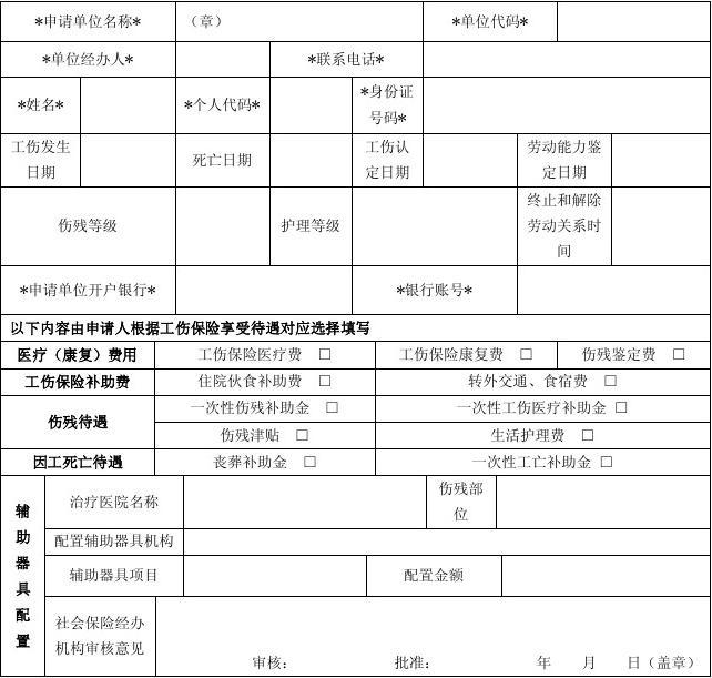 工伤工资