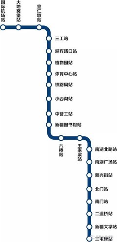 乌鲁木齐市地铁1号线