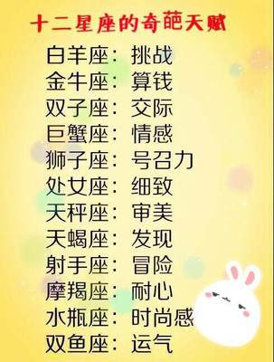 什么和什么星座最配对