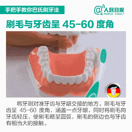 口腔专家说刷牙正确方法