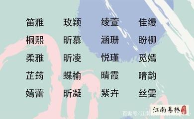 女孩有含义的名字