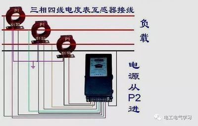 电能表如何接线