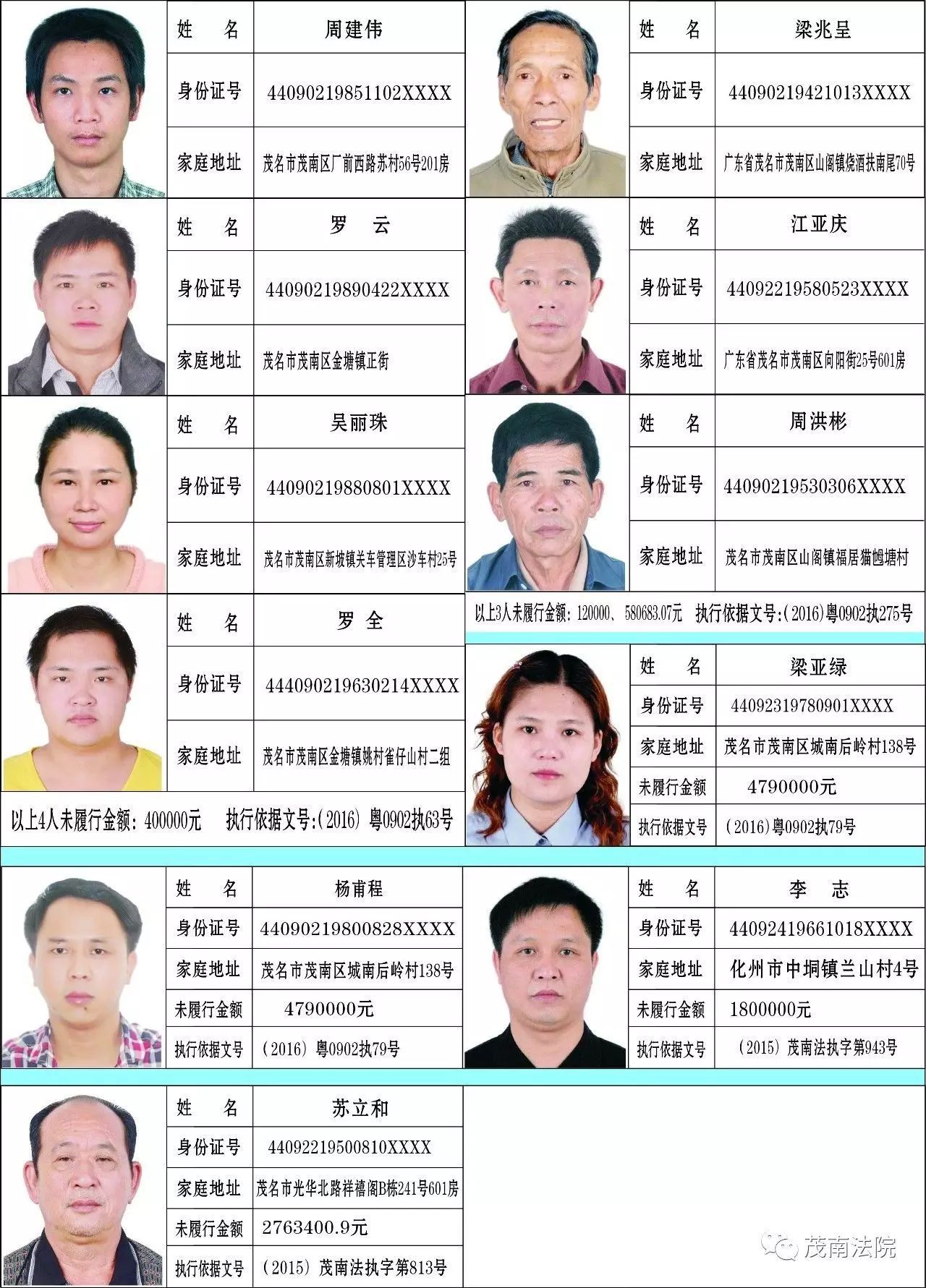 全国失信被执行