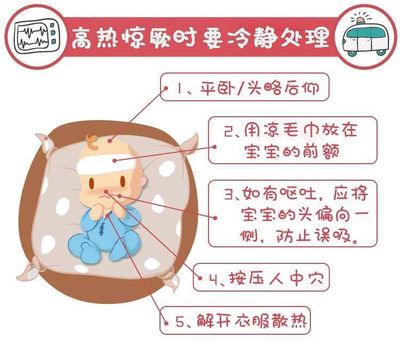 一岁半宝宝发烧抽搐怎么回事