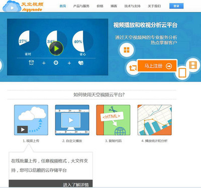 衡阳网站建设/推广公司-58网邻通