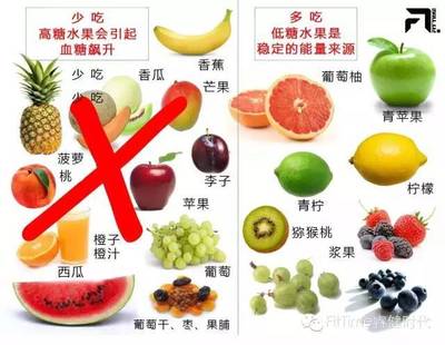 减肥期间每天可以吃多少水果